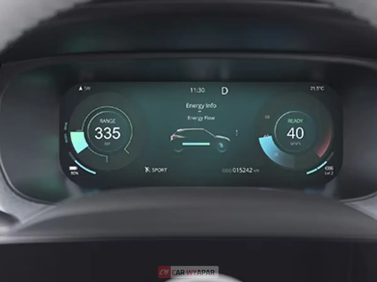 Tata Punch EV (2024-2026) Top Feature